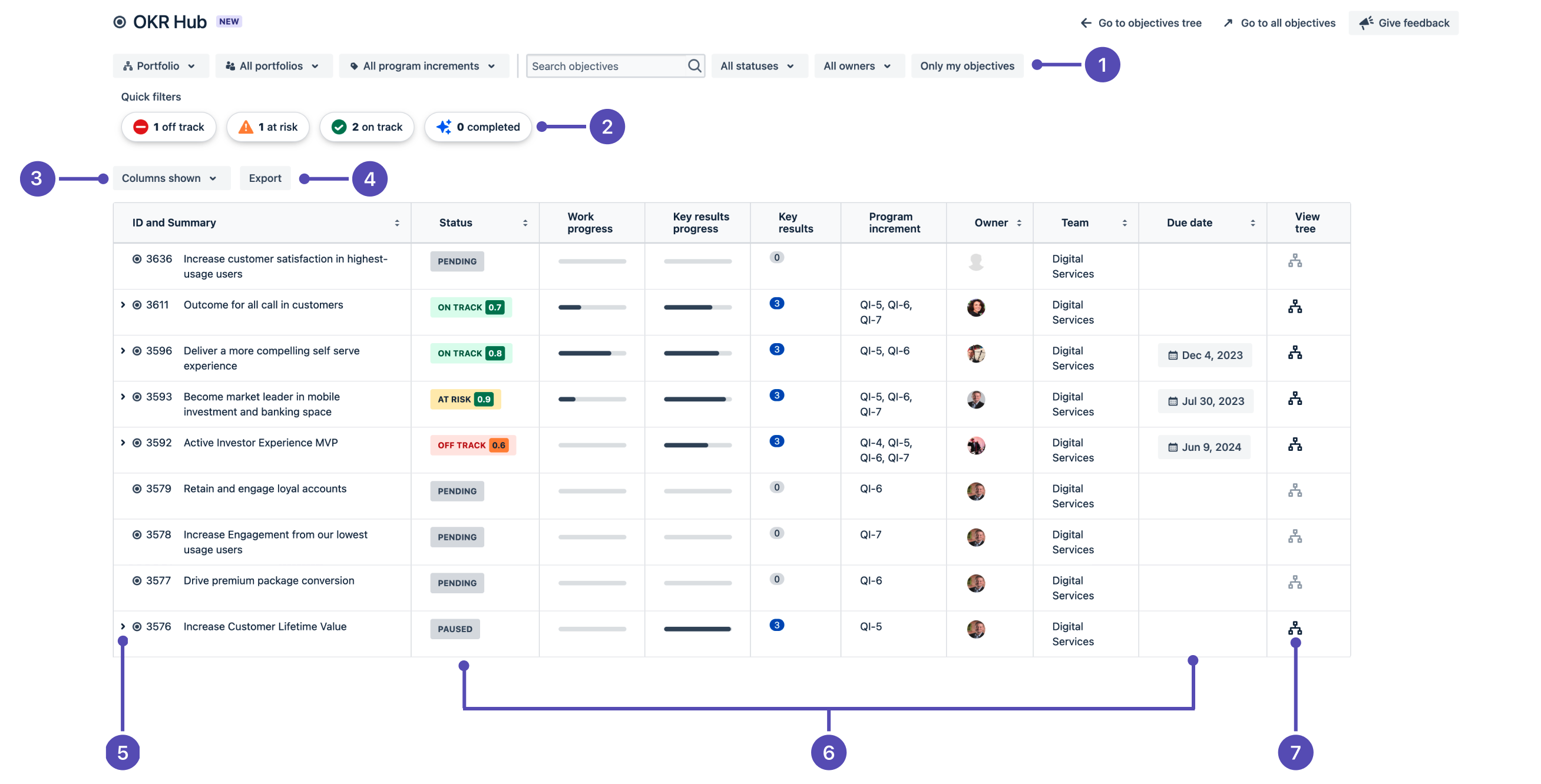 OKR hub – Jira Align