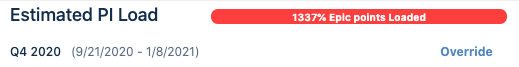 EstimatedPILoadEpicBacklog.png