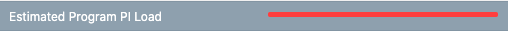 EstimatedProgramPILoadEpicBacklog.png