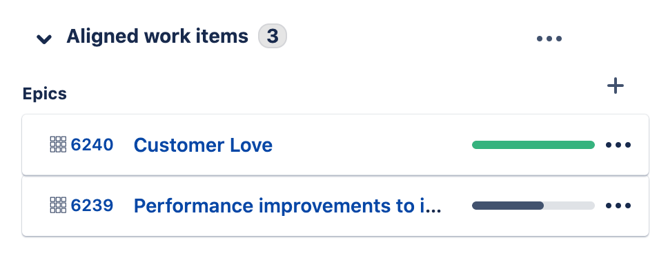Aligned work items section.png