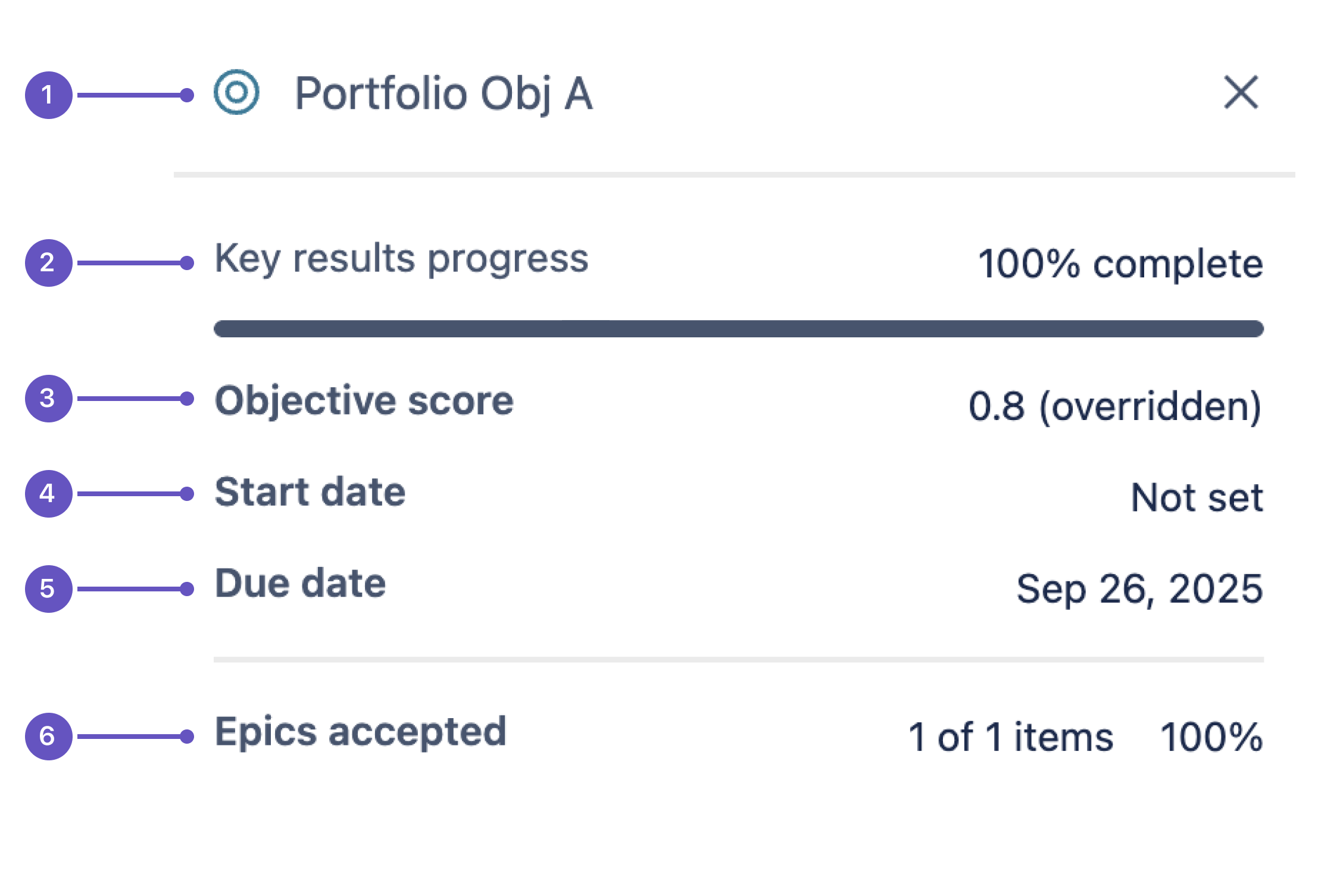 Objective Roadmap Progress Card.png