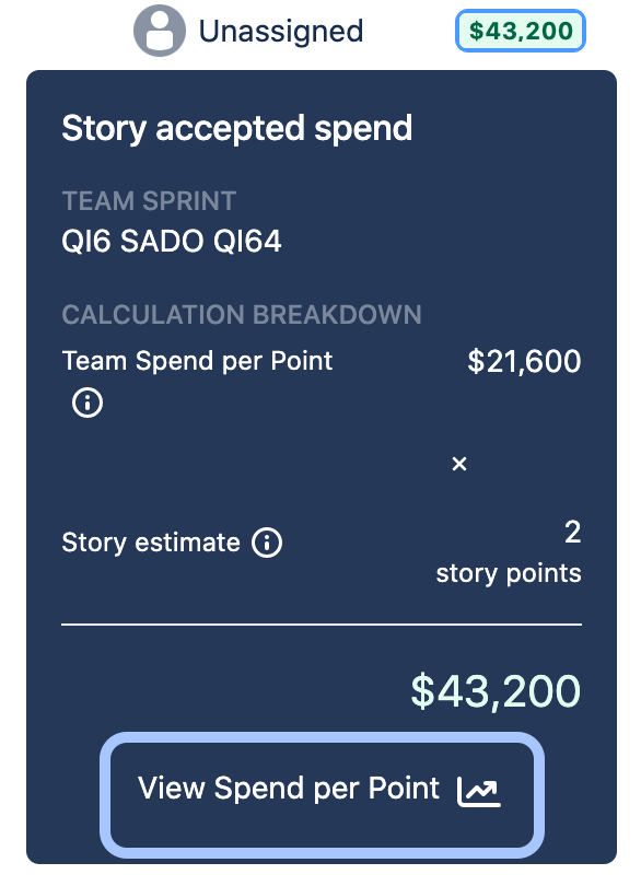 TeamSpendperPointLink1098.png