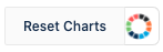 WT_ResetCharts.png